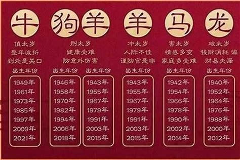 1979年是什么羊|1979年属羊一生命运 79年属羊一生大劫年